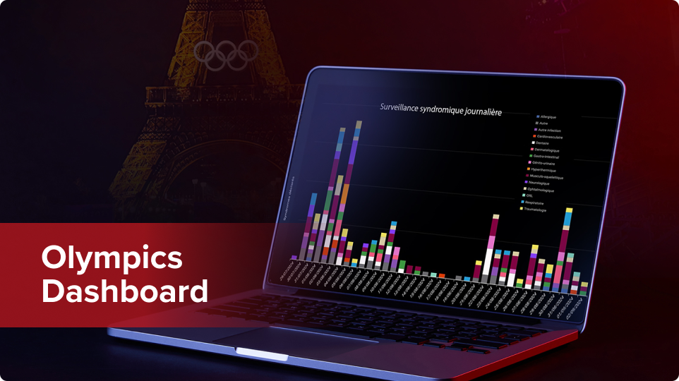 Olympics Dashboard
